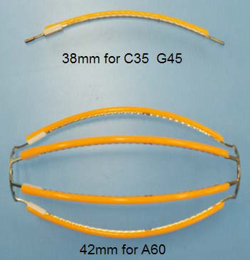 LED 燈絲(si)創(chuang)新革命(ming)又(you)展(zhan)新(xin)圖(tu)